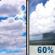 Wednesday: Showers likely and possibly a thunderstorm after 1pm.  Partly sunny, with a high near 87. South southwest wind 8 to 10 mph.  Chance of precipitation is 60%.