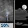 Saturday Night: A slight chance of thunderstorms before 7pm.  Partly cloudy, with a low around 76. Southeast wind 3 to 7 mph.  Chance of precipitation is 10%.