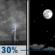 Tonight: A chance of thunderstorms before 7pm.  Mostly clear, with a low around 74. South wind 5 to 7 mph becoming calm  in the evening.  Chance of precipitation is 30%.
