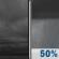 Thursday Night: A 50 percent chance of showers after 1am.  Cloudy, with a low around 62. Light and variable wind.  New precipitation amounts of less than a tenth of an inch possible. 
