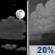 Monday Night: A 20 percent chance of showers after 1am.  Partly cloudy, with a low around 66.