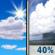 Saturday: A chance of showers between 1pm and 4pm, then a chance of showers and thunderstorms after 4pm.  Mostly sunny and hot, with a high near 106. Heat index values as high as 109. Calm wind becoming south southwest 5 to 7 mph in the morning.  Chance of precipitation is 40%.