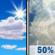 Sunday: A slight chance of showers between 1pm and 4pm, then a chance of showers and thunderstorms after 4pm.  Partly sunny and hot, with a high near 99. Heat index values as high as 102. South wind 7 to 9 mph.  Chance of precipitation is 50%. New rainfall amounts between a quarter and half of an inch possible. 