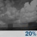 Tonight: A 20 percent chance of showers before 1am.  Mostly clear, with a low around 79. South southwest wind 6 to 9 mph. 