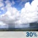 Monday: A 30 percent chance of showers before 1pm. Mostly sunny, with a high near 91. Monday: A 30 percent chance of showers before 1pm. Mostly sunny, with a high near 91.