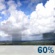 Thursday: A chance of showers before 10am, then a chance of showers and thunderstorms between 10am and 1pm, then showers likely and possibly a thunderstorm after 1pm. Mostly sunny, with a high near 82. South wind 6 to 8 mph becoming west in the afternoon. Chance of precipitation is 60%. Thursday: A chance of showers before 10am, then a chance of showers and thunderstorms between 10am and 1pm, then showers likely and possibly a thunderstorm after 1pm. Mostly sunny, with a high near 82. South wind 6 to 8 mph becoming west in the afternoon. Chance of precipitation is 60%.