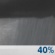 Tuesday Night: A chance of showers and thunderstorms. Mostly cloudy, with a low around 72. Chance of precipitation is 40%. Tuesday Night: A chance of showers and thunderstorms. Mostly cloudy, with a low around 72. Chance of precipitation is 40%.