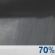 Thursday Night: Showers likely and possibly a thunderstorm.  Mostly cloudy, with a low around 65. Chance of precipitation is 70%.