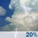 This Afternoon: A 20 percent chance of showers and thunderstorms. Partly sunny, with a high near 89. South wind around 10 mph. This Afternoon: A 20 percent chance of showers and thunderstorms. Partly sunny, with a high near 89. South wind around 10 mph.