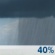 Tuesday: A slight chance of showers, then a chance of showers and thunderstorms after 1pm. Partly sunny, with a high near 92. Chance of precipitation is 40%. Tuesday: A slight chance of showers, then a chance of showers and thunderstorms after 1pm. Partly sunny, with a high near 92. Chance of precipitation is 40%.